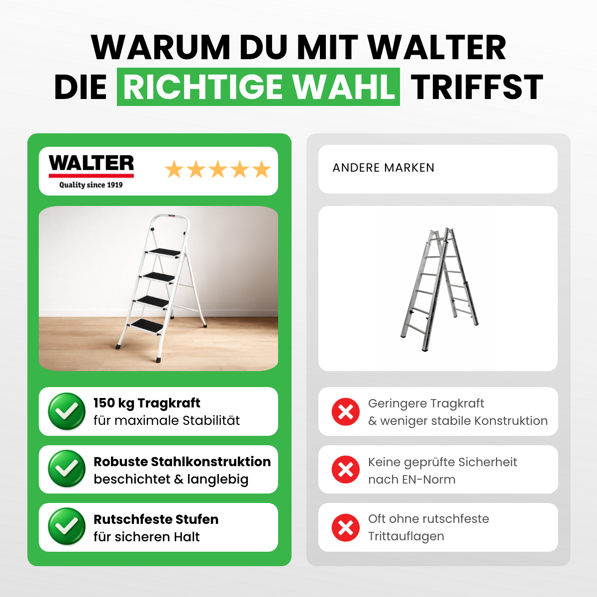 4-step folding ladder step