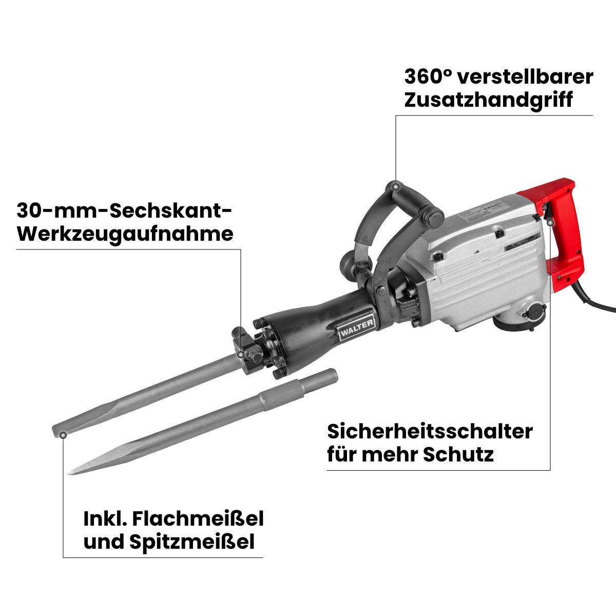 Stemm- und Abbruchhammer 1700 W
