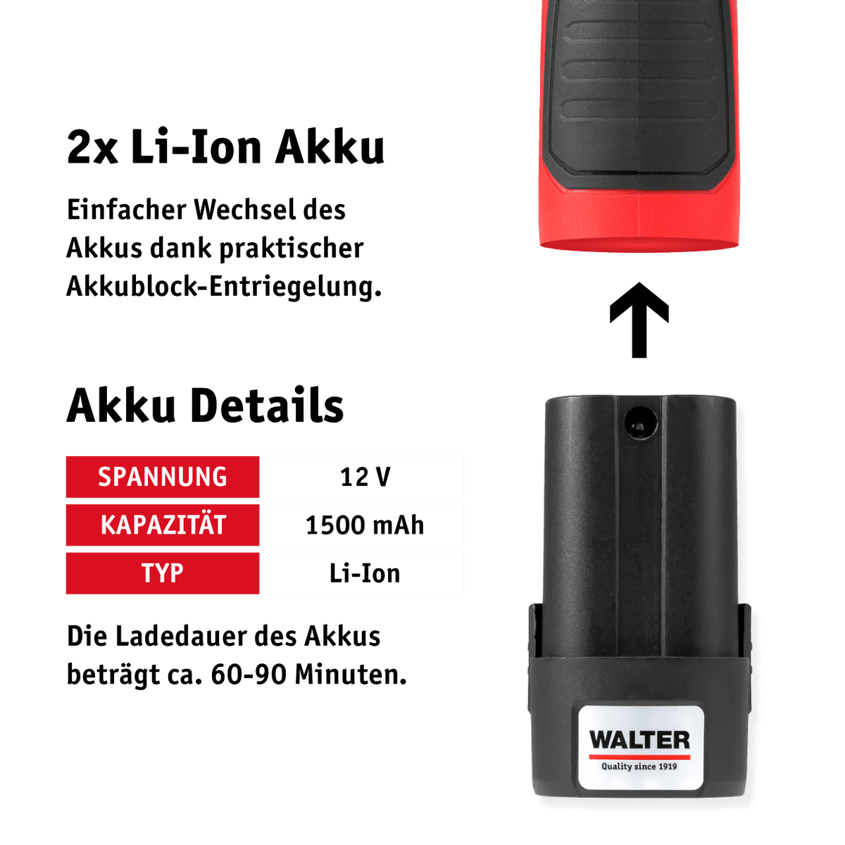 WALTER 12V Winkelschleifer mit 2 Akkus