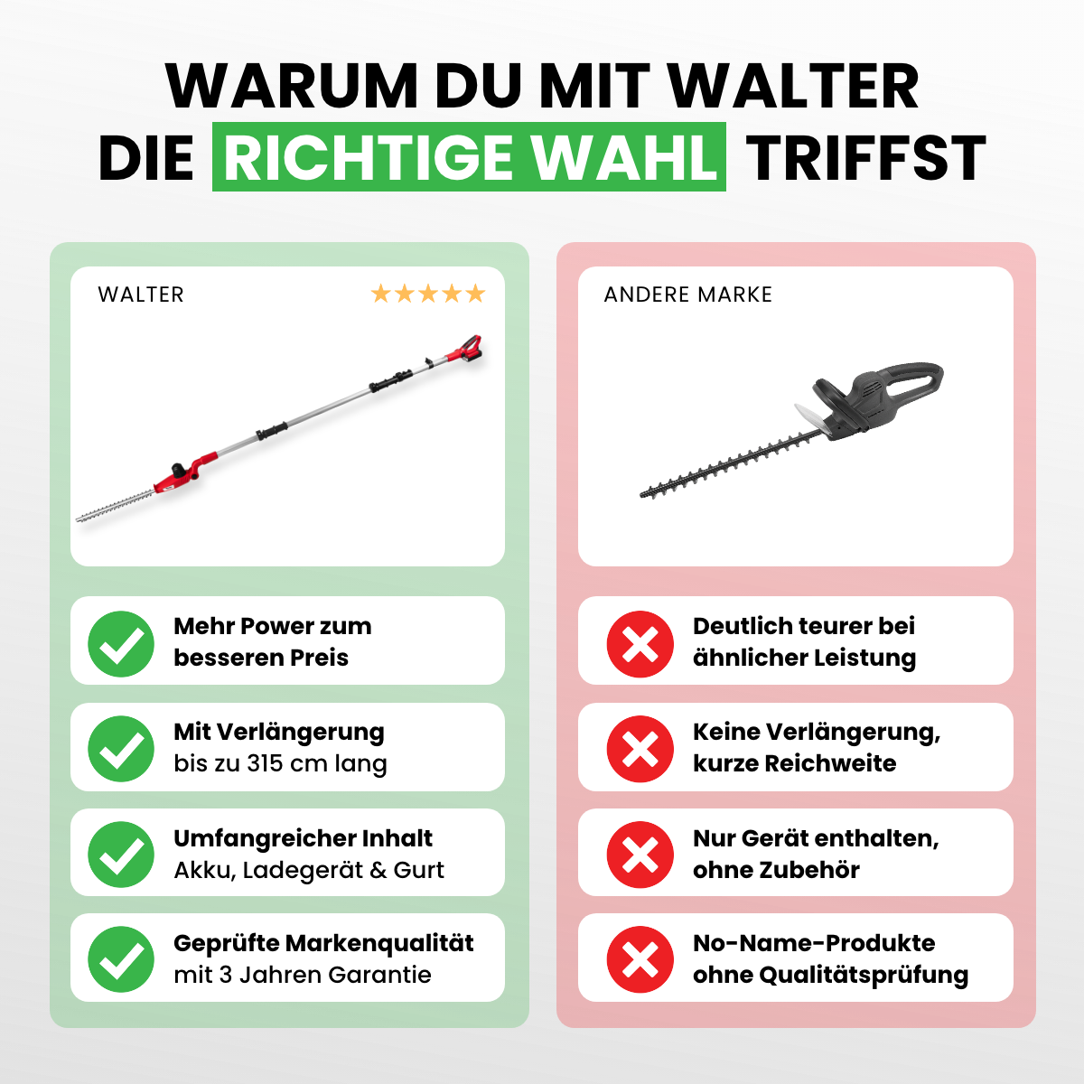 XXL 20V Li-Ionen Akku-Heckenschere