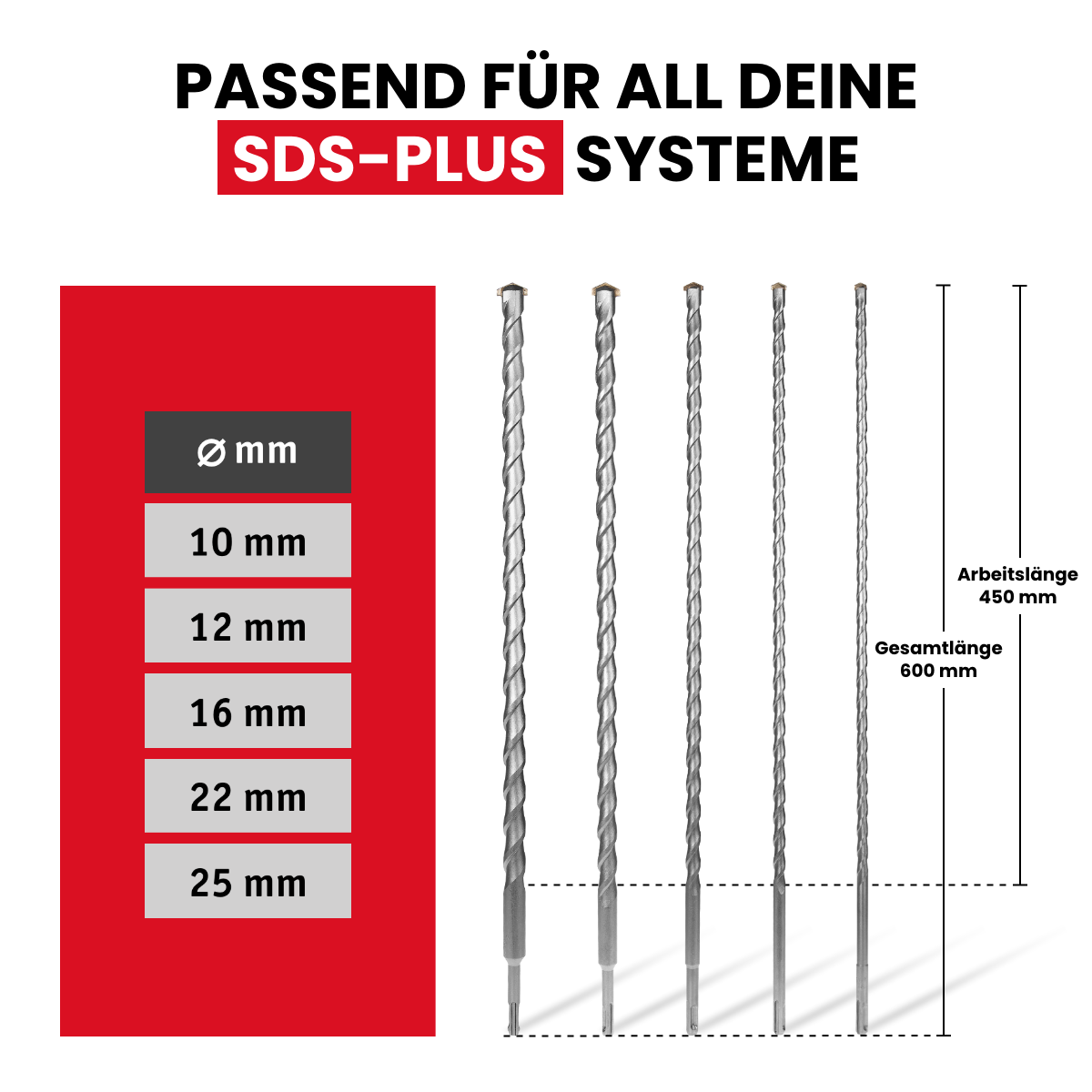 SDS Plus Bohrer-Set 5-tlg. 600 mm