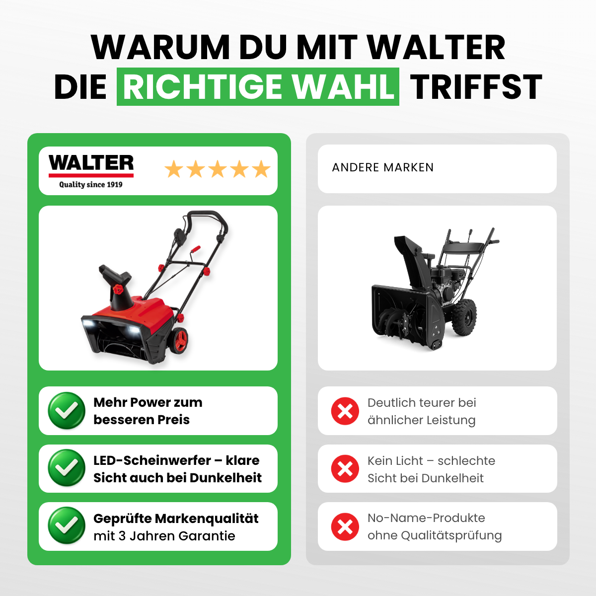 Elektro-Schneefräse 2300 W