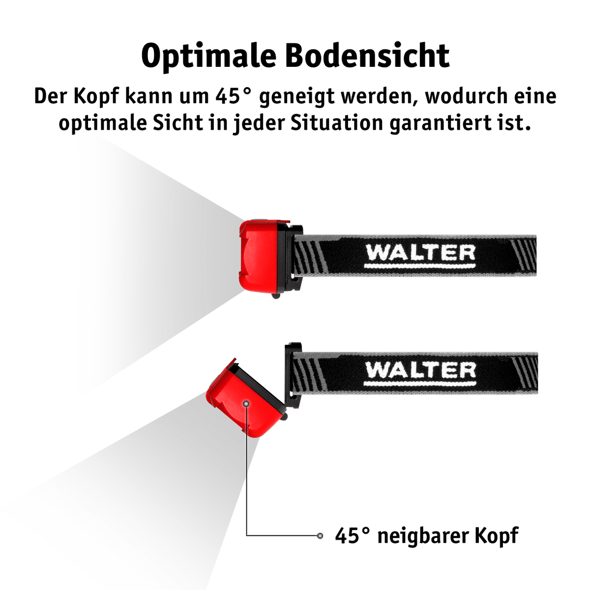 WALTER LED-Stirnlampe 450 lm