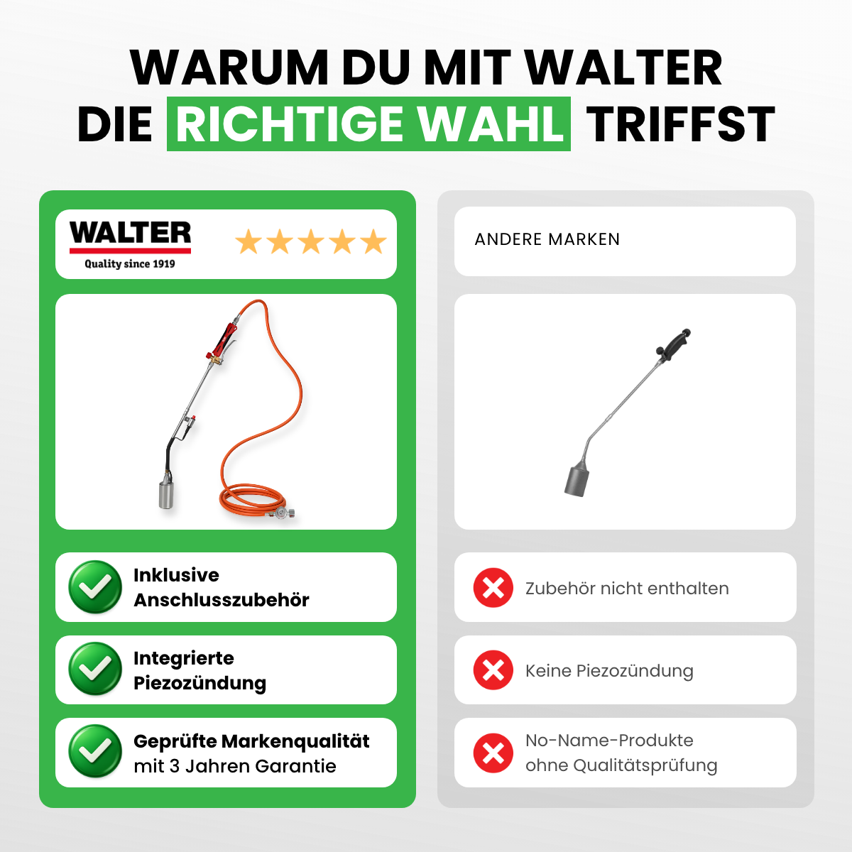 Anwärmbrenner inkl. Gasflaschen-Wagen, 5m Schlauch und Regler