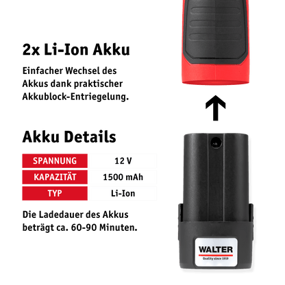 WALTER 12V Winkelschleifer mit 2 Akkus