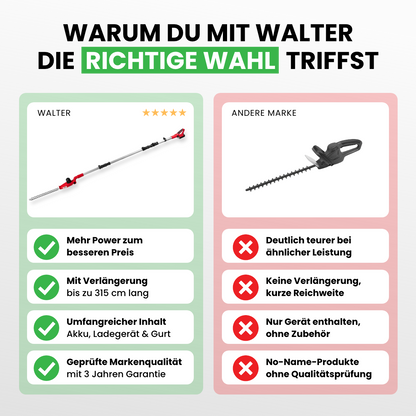 XXL 20V Li-Ionen Akku-Heckenschere