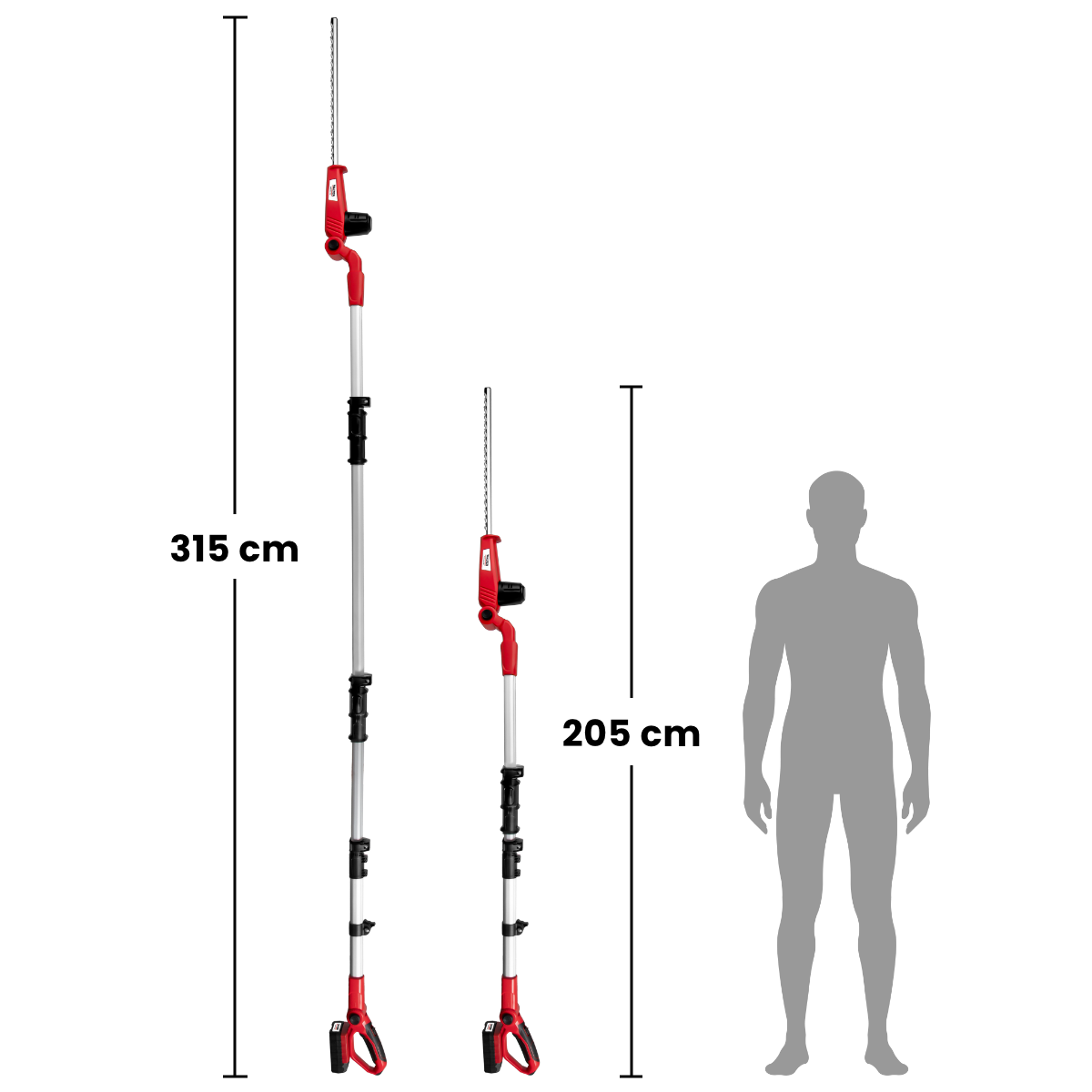 XXL 20V Li-Ionen Akku-Heckenschere