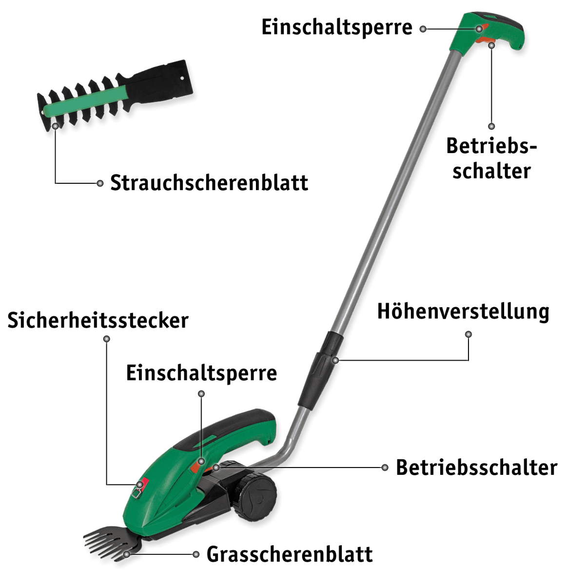 Multibrand Repacked Li - Ion Akku - Gras - und Strauchschere 7,2 V