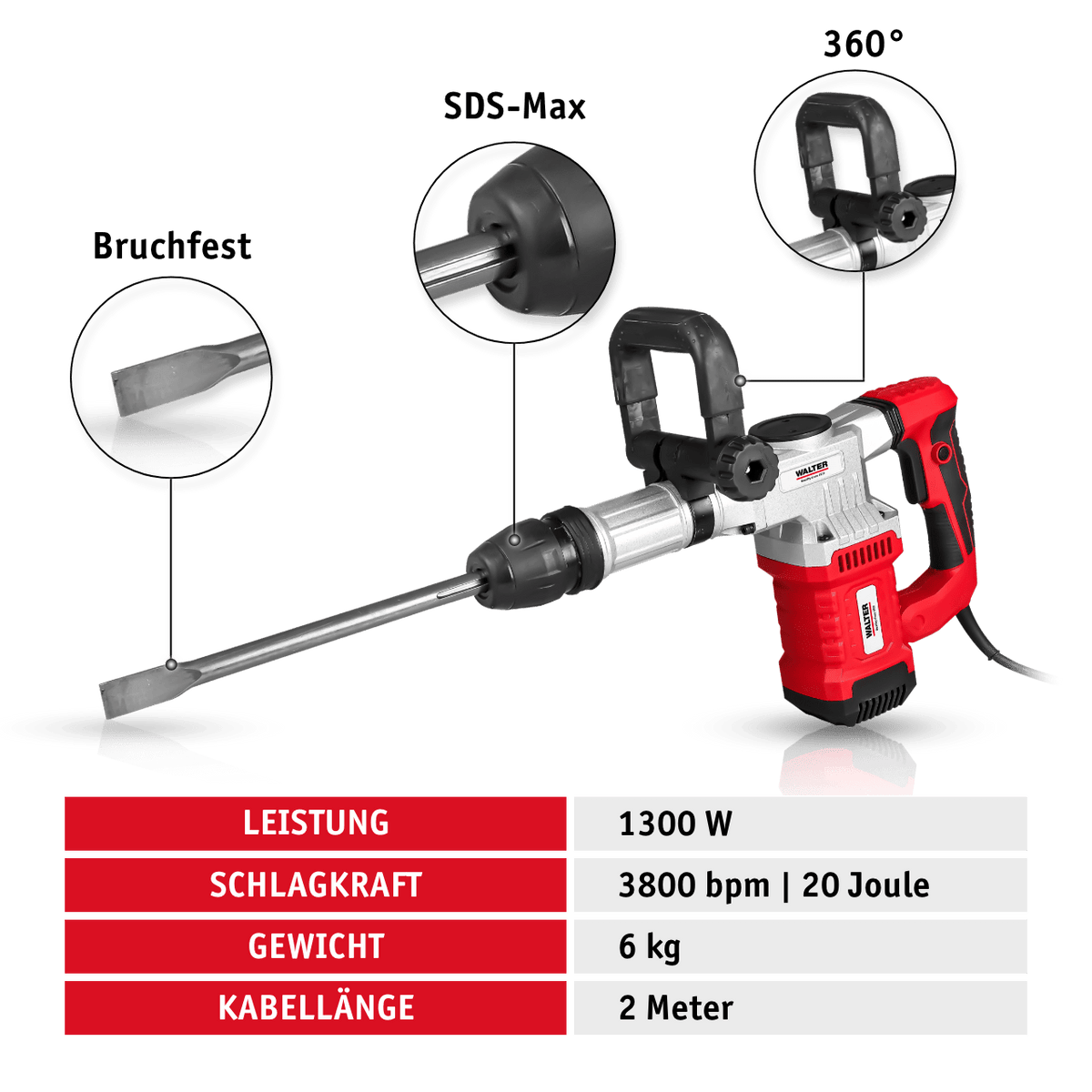 WALTER SDS-Stemm- und Abbruchhammer