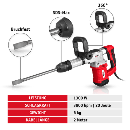 WALTER SDS-Stemm- und Abbruchhammer