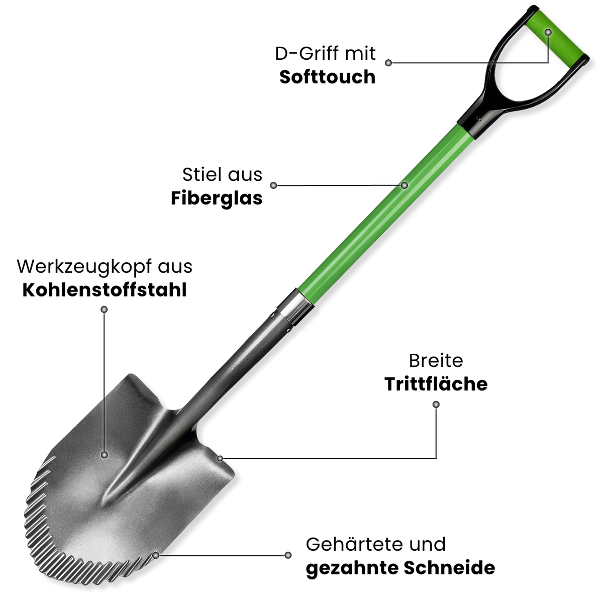 Kombispaten aus Carbonstahl